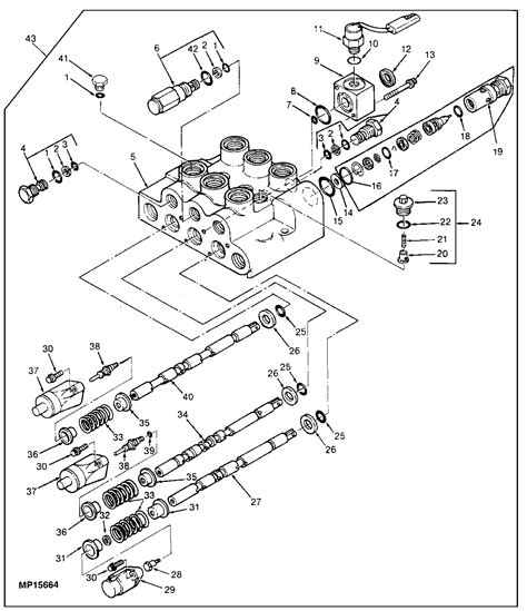 skid steer control valve|skid steer valve.